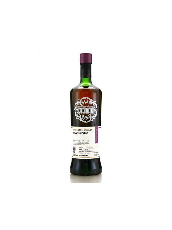 Penderyn 2012 SMWS 128.18  Dragon's lipstick