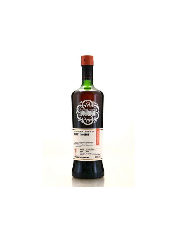 Penderyn 2015 SMWS 164.1  An embarrassment of riches