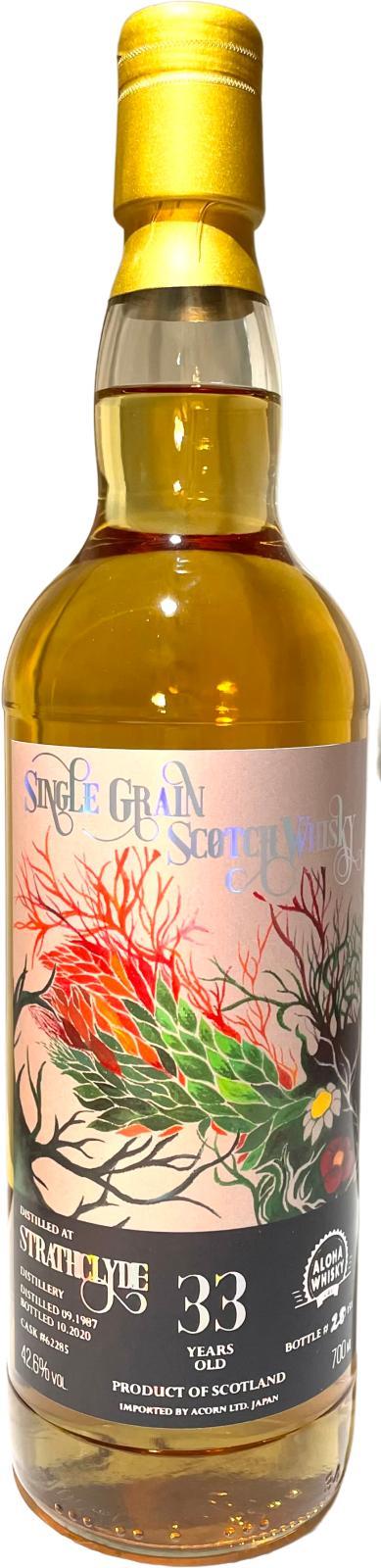 Strathclyde 1987 Aco