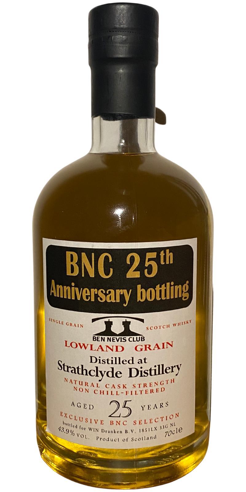 Strathclyde 1996 BNCA