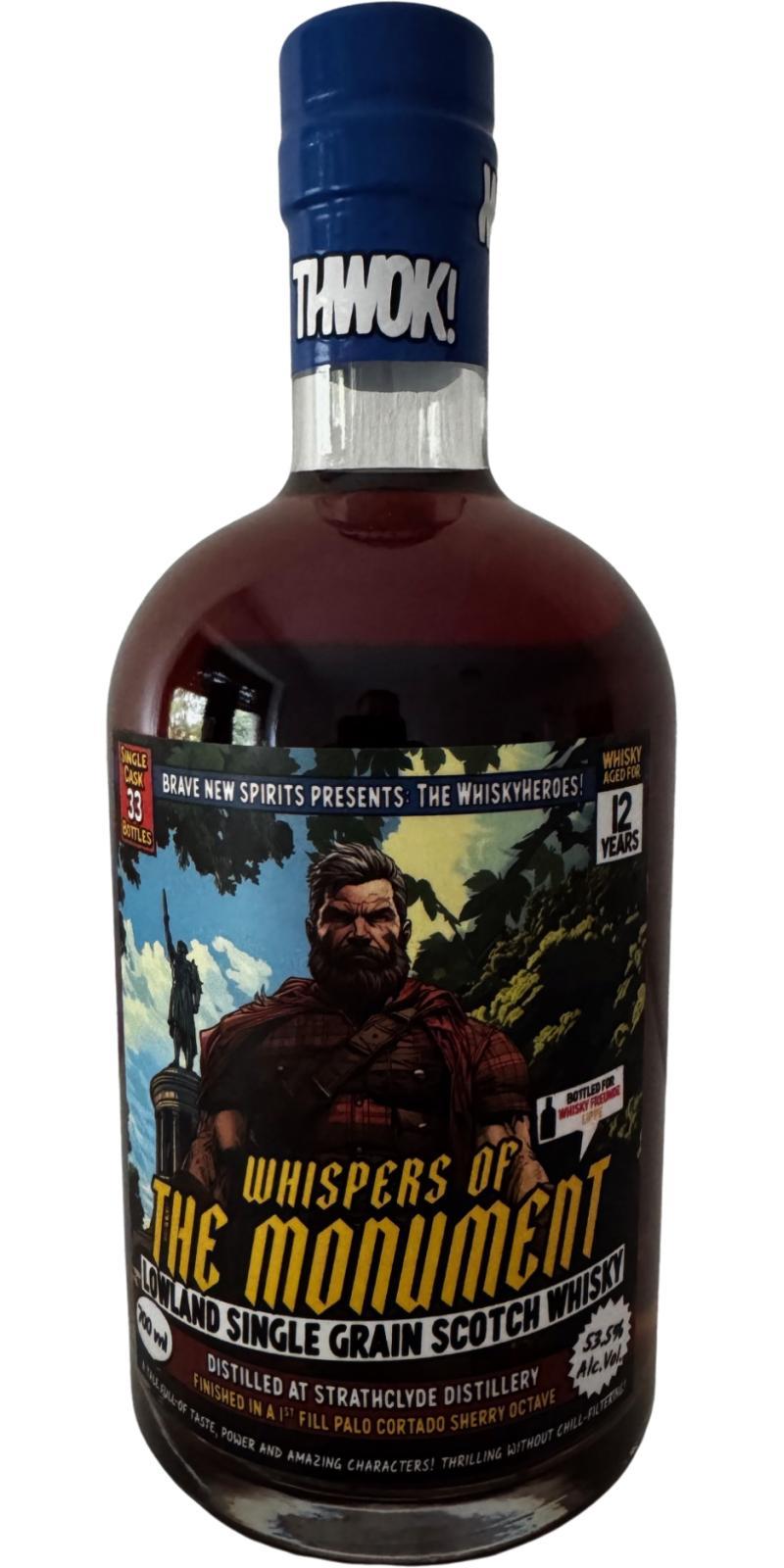 Strathclyde 2012 BNSp  Whispers of the Monument