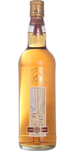 Strathclyde 1973 DT  Rare Auld