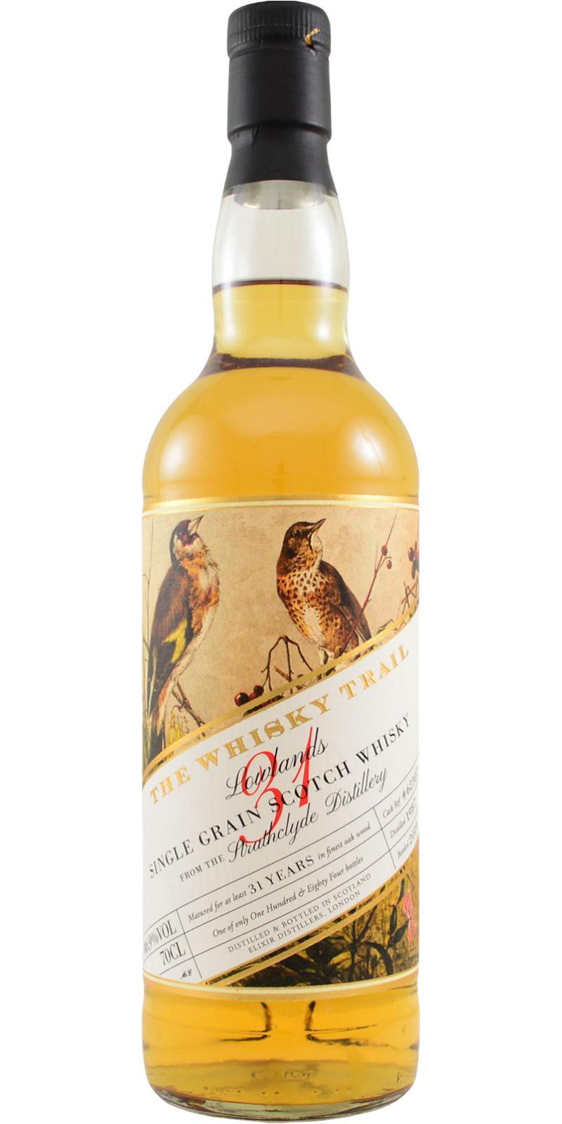 Strathclyde 1987 ElD  The Whisky Trail - Birds Series