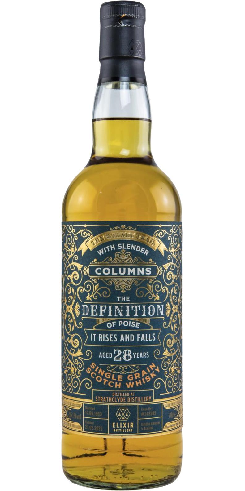 Strathclyde 1993 ElD  The Whisky Trail