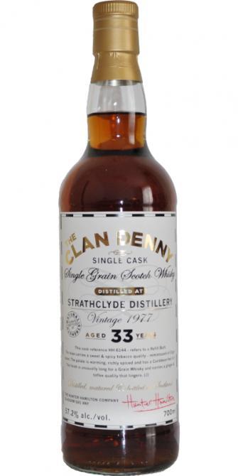 Strathclyde 1977 HH  The Clan Denny