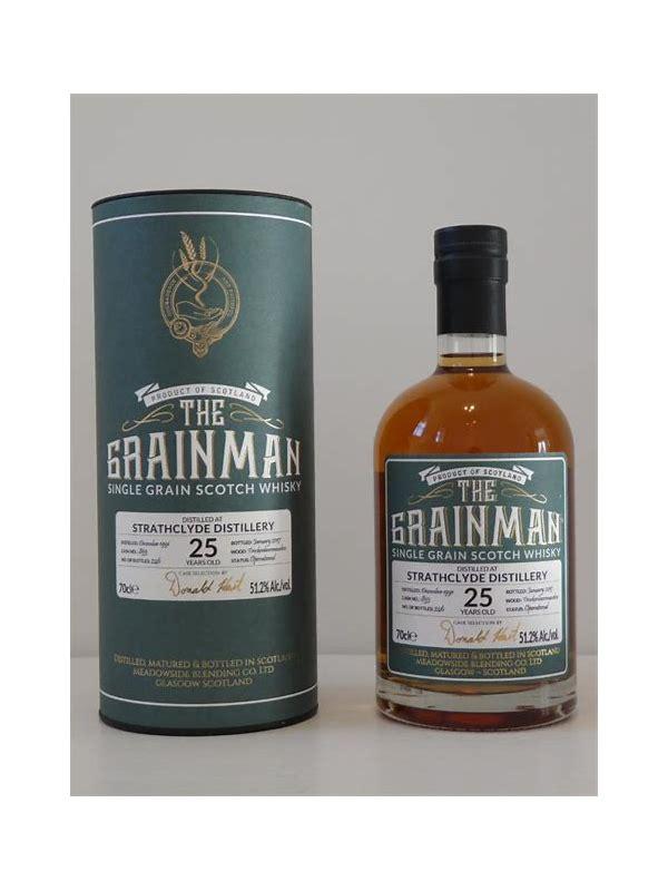 Strathclyde 1991 MBl  The Grainman