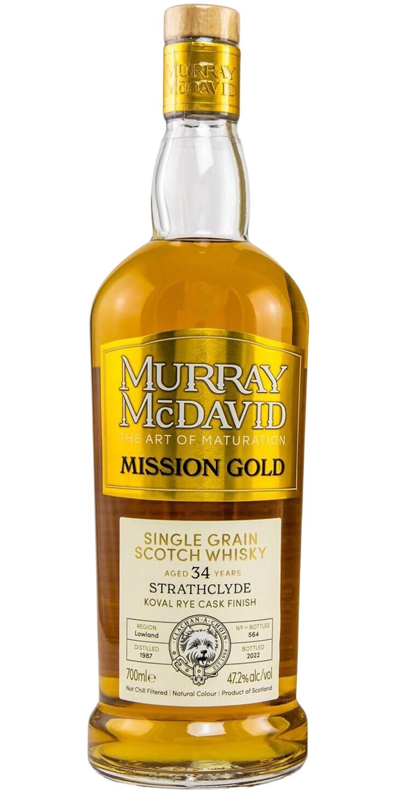 Strathclyde 1987 MM  Mission Gold