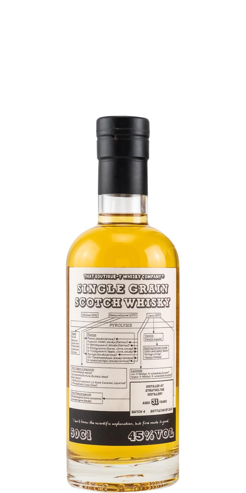 Strathclyde Batch 4 TBWC