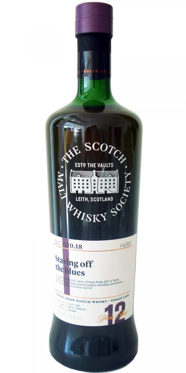Strathclyde 2005 SMWS G10.18  Staving off the blues