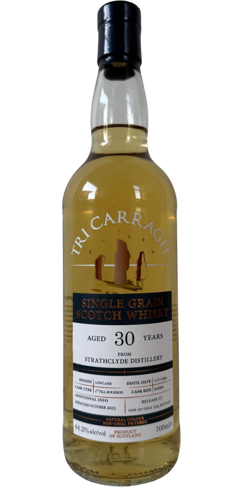 Strathclyde 1994 TrCW  Release 07