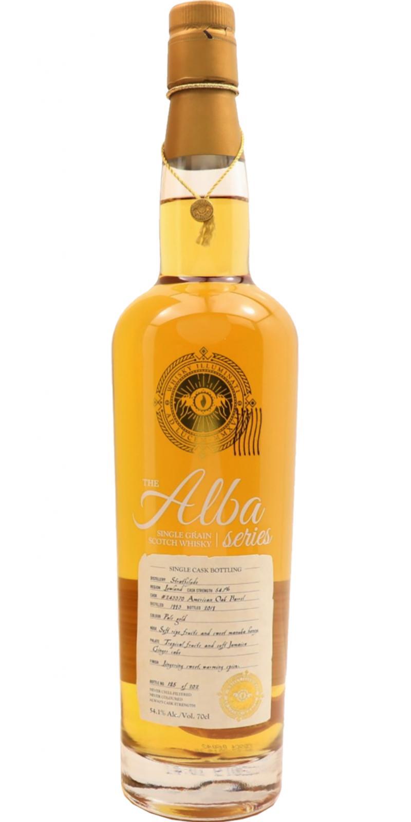 Strathclyde 1993 WI  The Alba Series