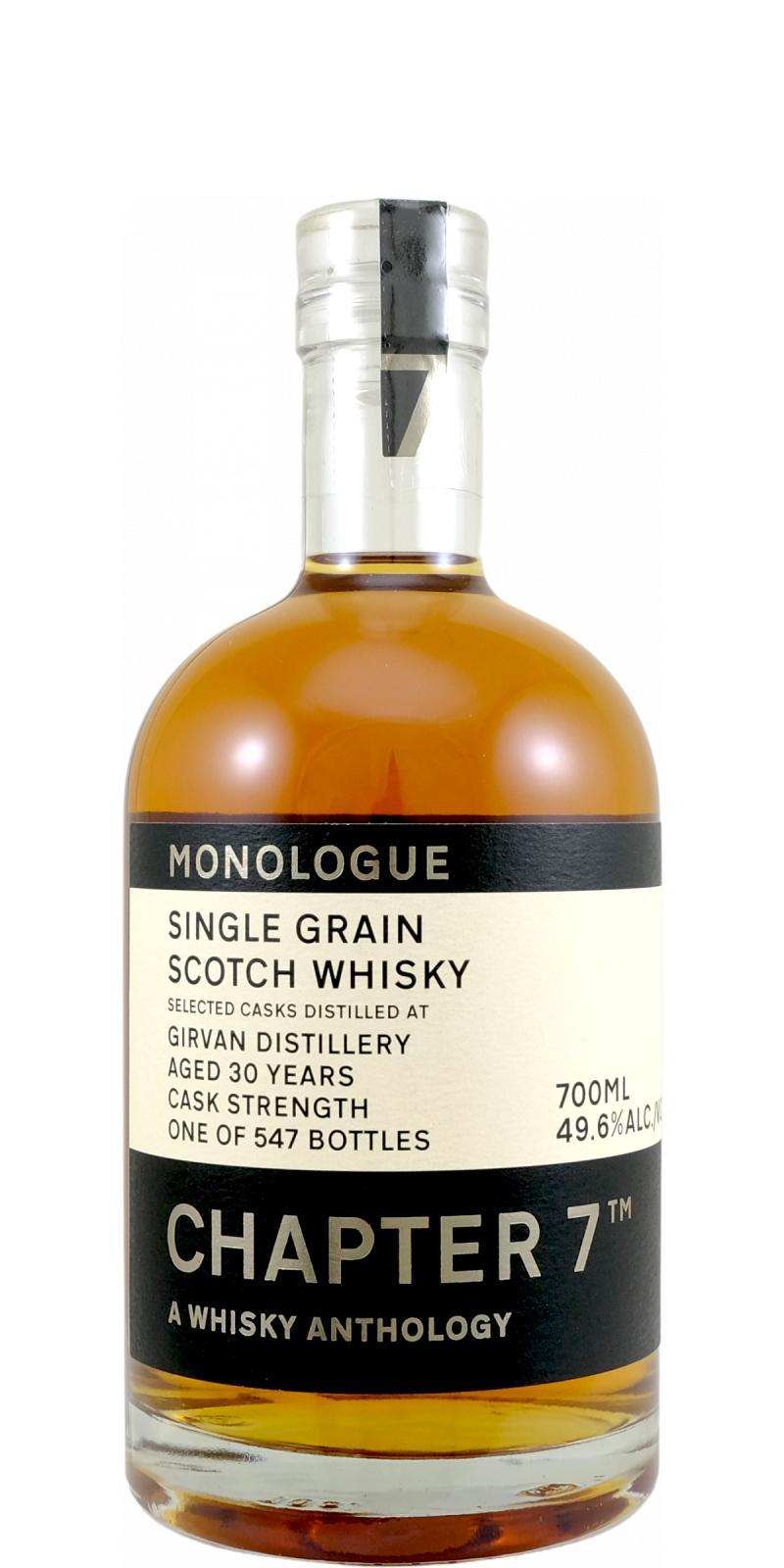 Girvan 1991 Ch7  A Whisky Anthology - Monologue