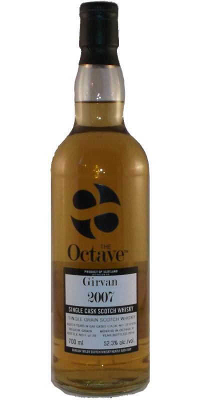 Girvan 2007 DT  The Octave