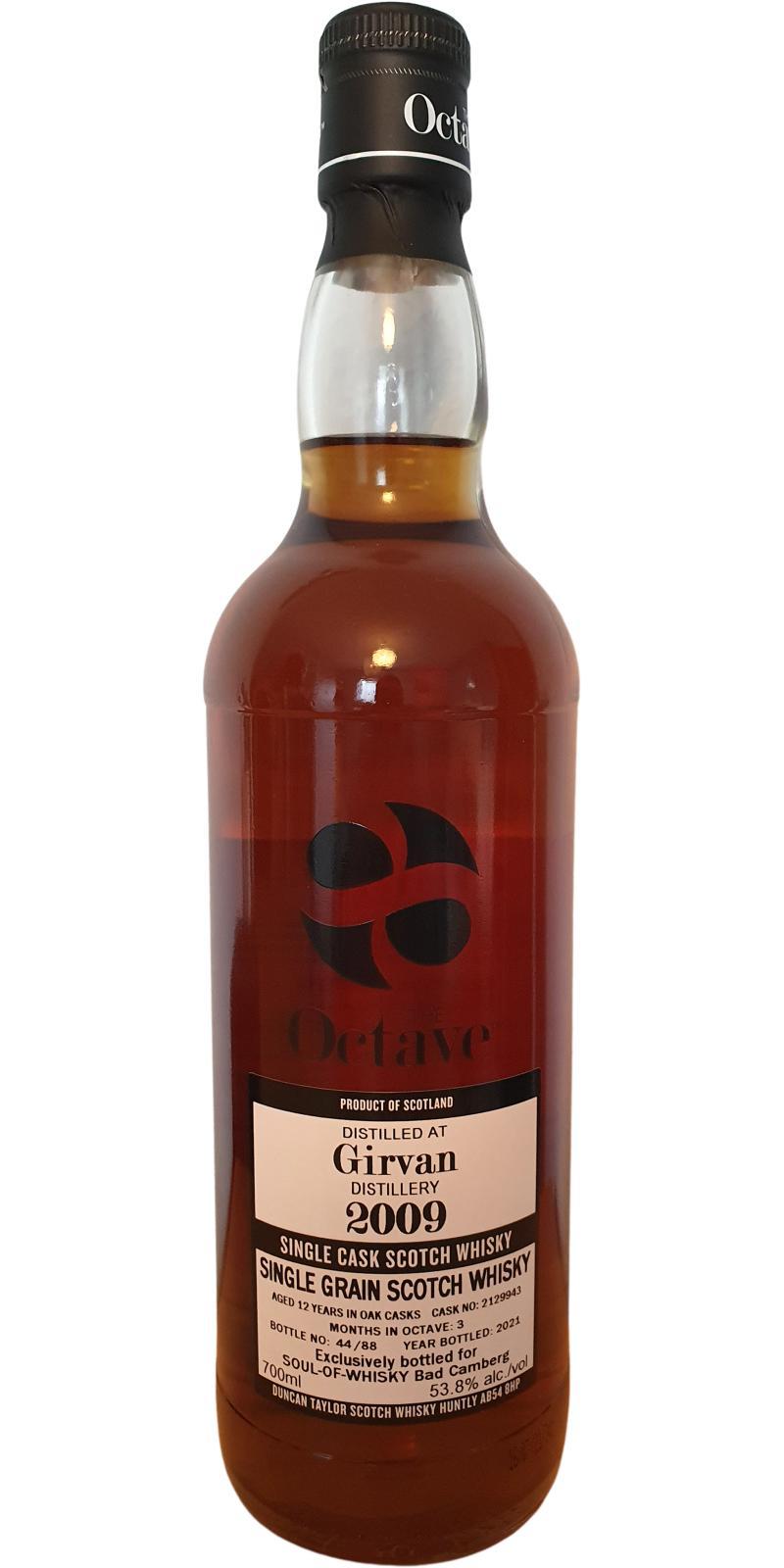 Girvan 2009 DT  The Octave