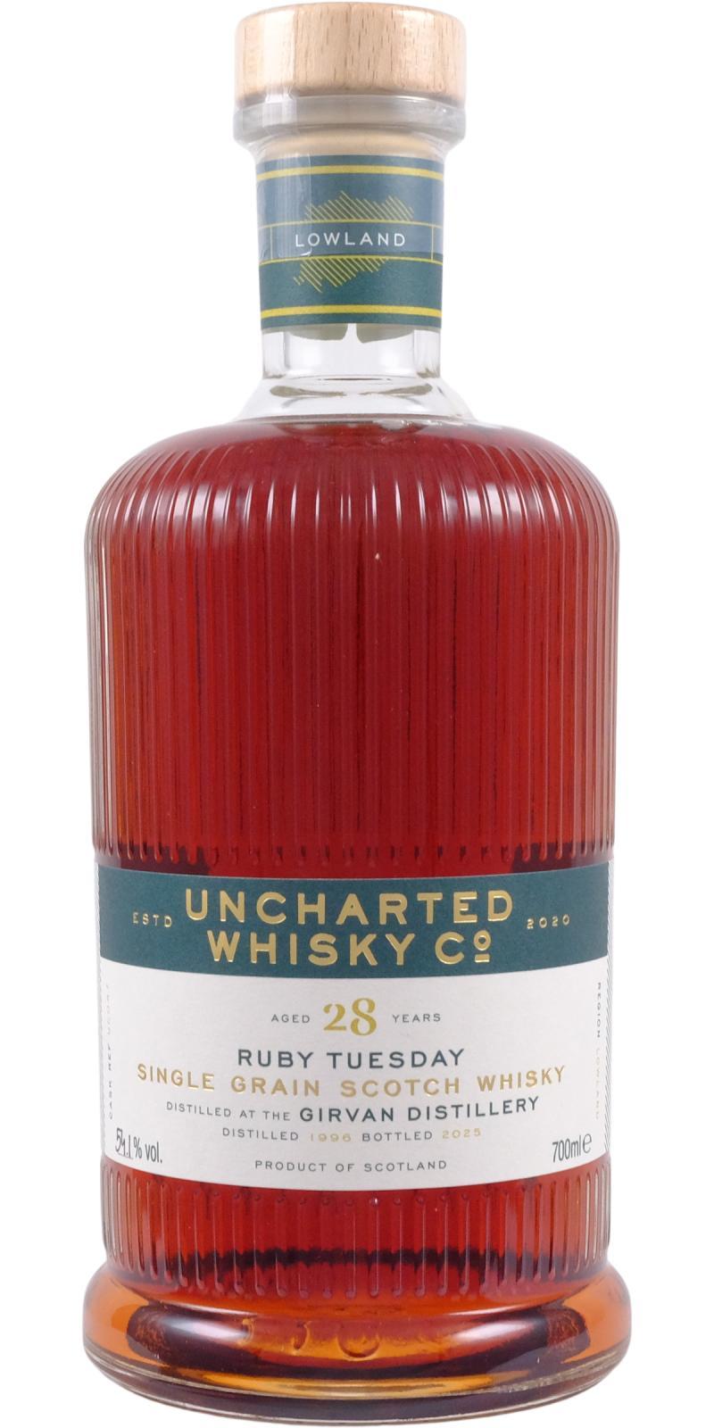 Girvan 1996 UWC  Ruby Tuesday