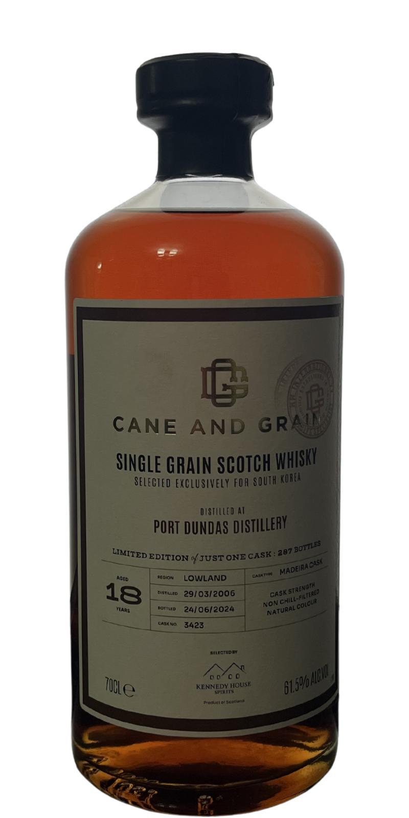 Port Dundas 2006 CaG