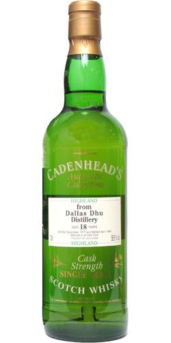 Dallas Dhu 1977 CA  Authentic Collection