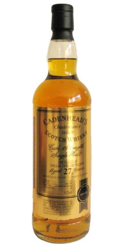 Dallas Dhu 1979 CA  Chairman's Stock