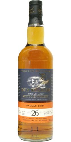 Dallas Dhu 1981 IM  Dun Bheagan