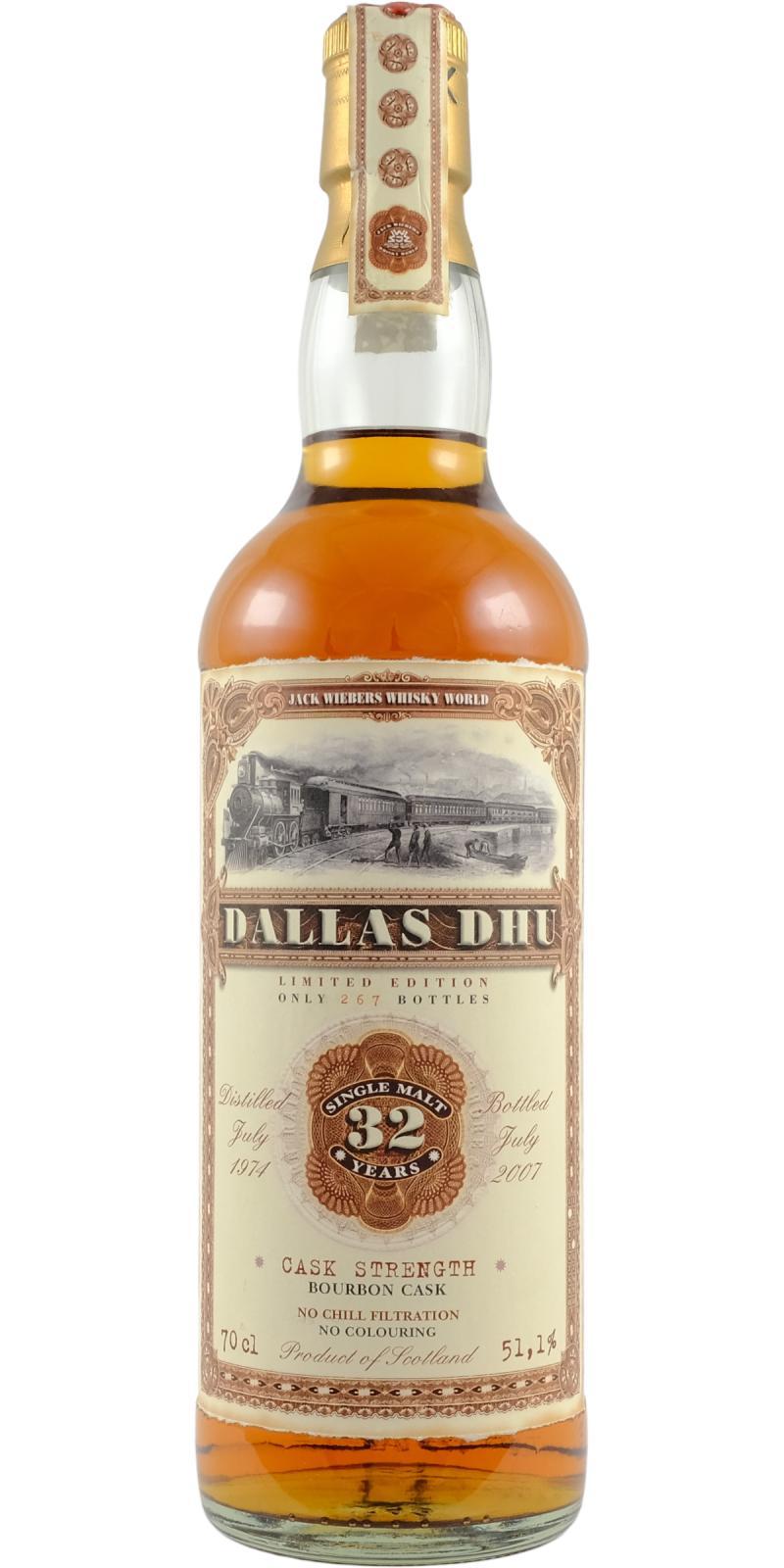 Dallas Dhu 1974 JW  Old Train Line