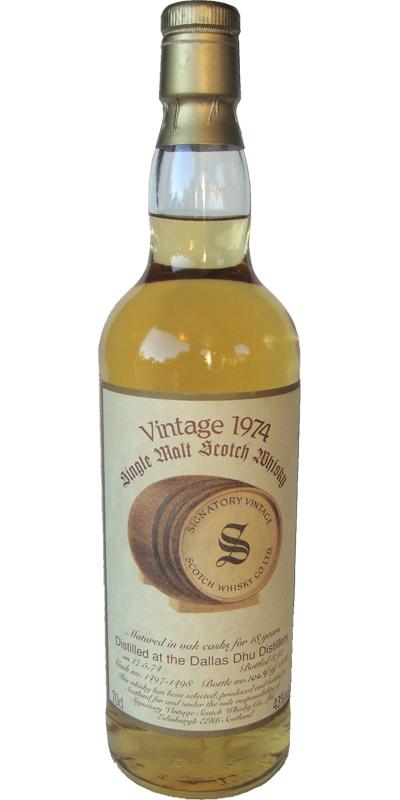 Dallas Dhu 1974 SV  Vintage Collection