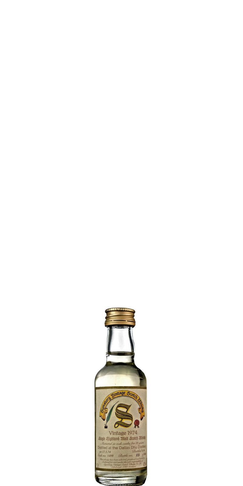 Dallas Dhu 1974 SV  Vintage Collection - Miniature