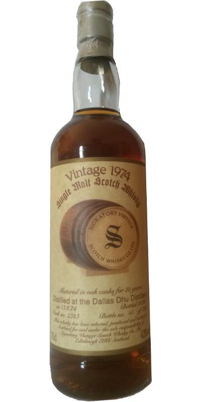 Dallas Dhu 1974 SV  Vintage Collection