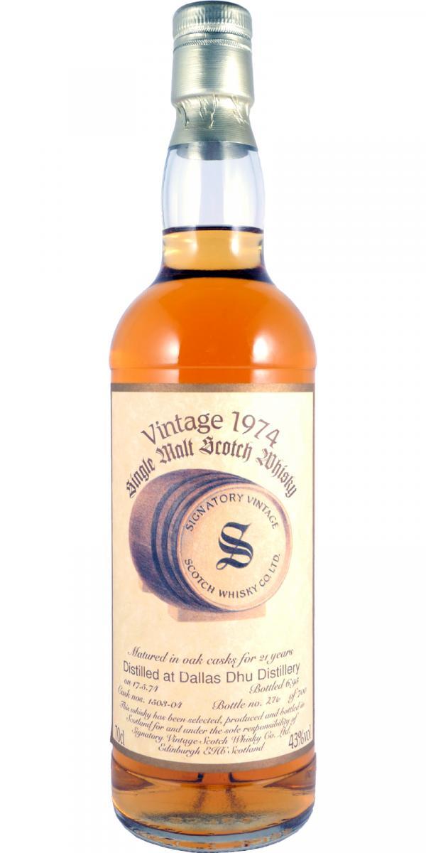 Dallas Dhu 1974 SV  Vintage Collection