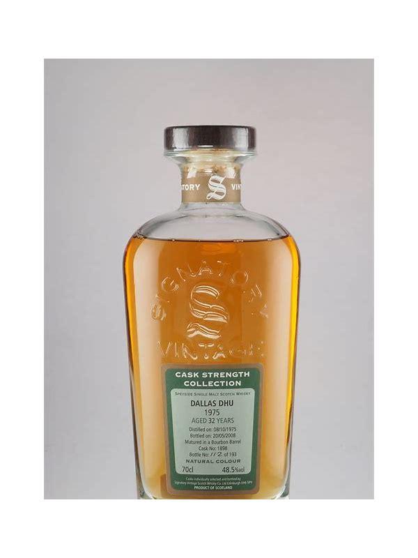 Dallas Dhu 1975 SV  Vintage Collection
