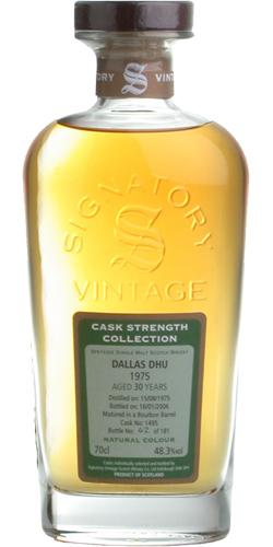 Dallas Dhu 1975 SV  Cask Strength Collection
