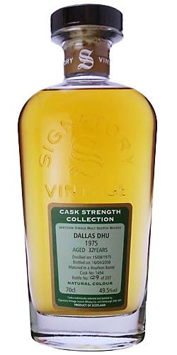 Dallas Dhu 1975 SV  Cask Strength Collection