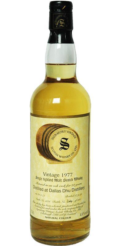 Dallas Dhu 1977 SV  Vintage Collection