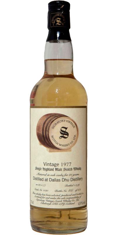 Dallas Dhu 1977 SV  Vintage Collection