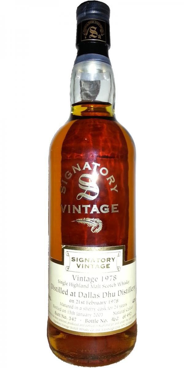 Dallas Dhu 1978 SV  Vintage Collection