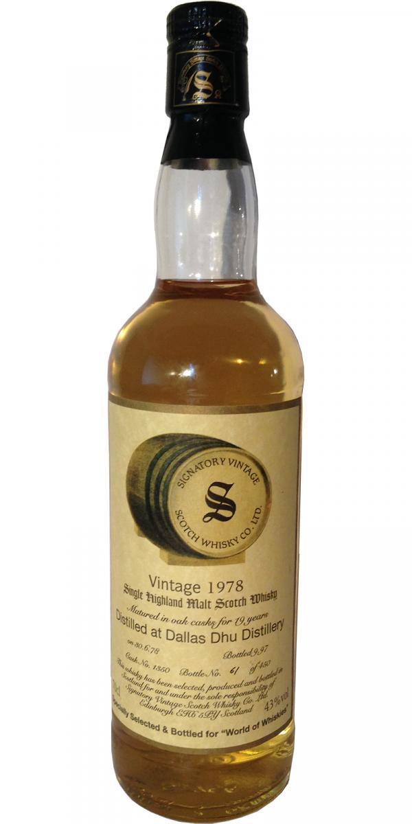 Dallas Dhu 1978 SV  Vintage Collection