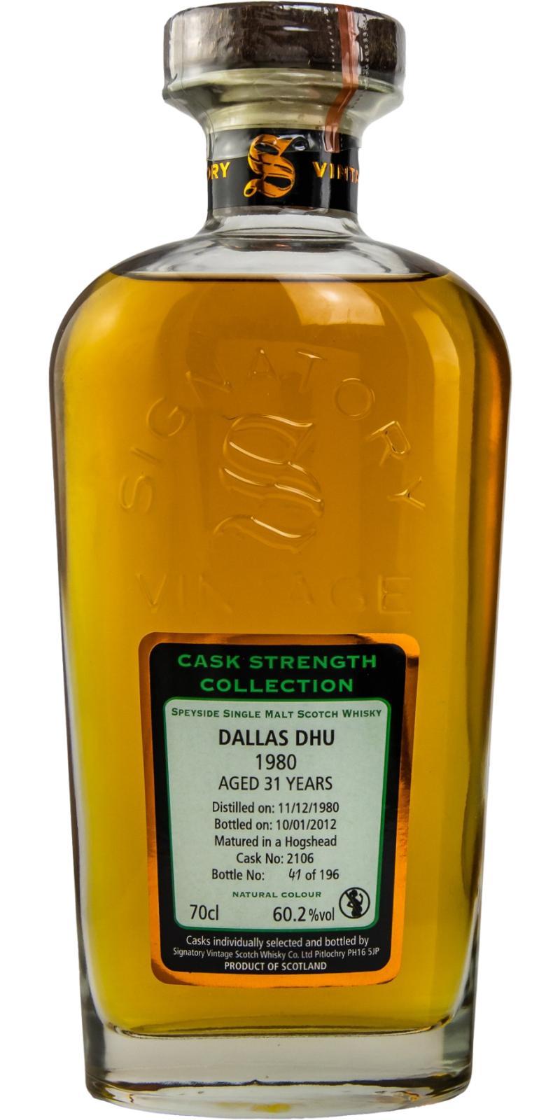 Dallas Dhu 1980 SV  Cask Strength Collection