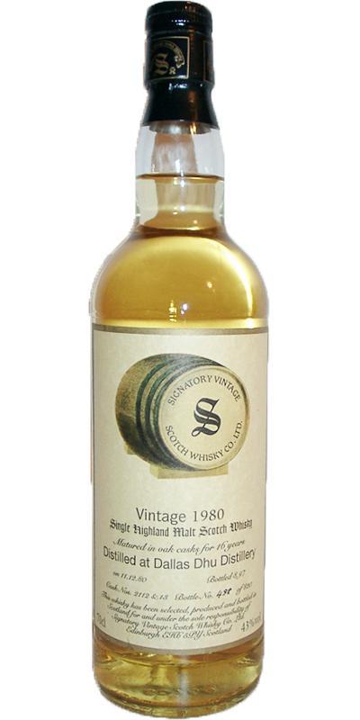 Dallas Dhu 1980 SV  Vintage Collection