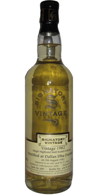 Dallas Dhu 1982 SV  Vintage Collection