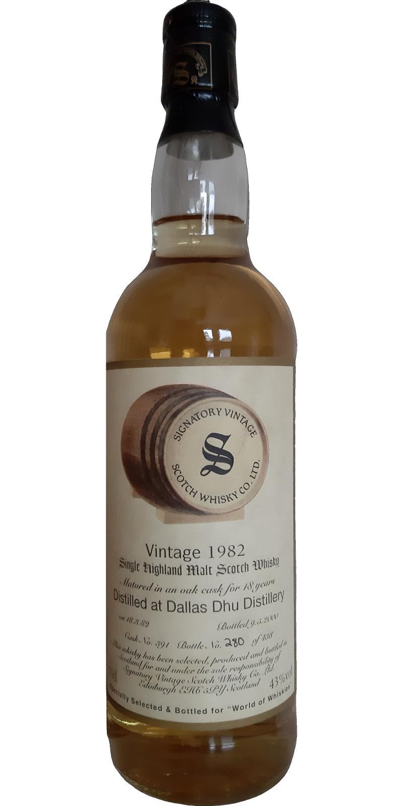 Dallas Dhu 1982 SV  Vintage Collection