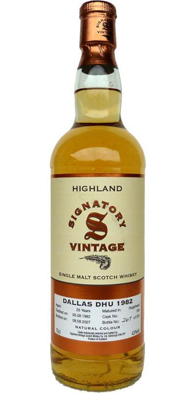 Dallas Dhu 1982 SV  Vintage Collection