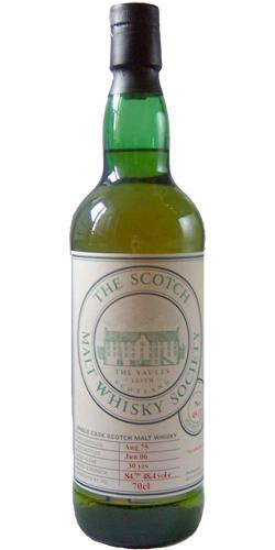 Dallas Dhu 1975 SMWS 45.17  Up with the lark
