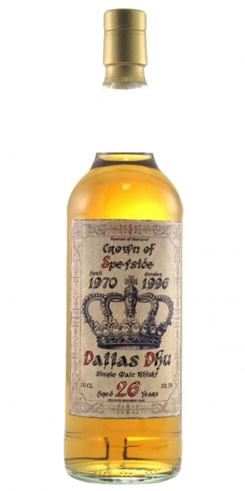 Dallas Dhu 1970 UD  Private Cask