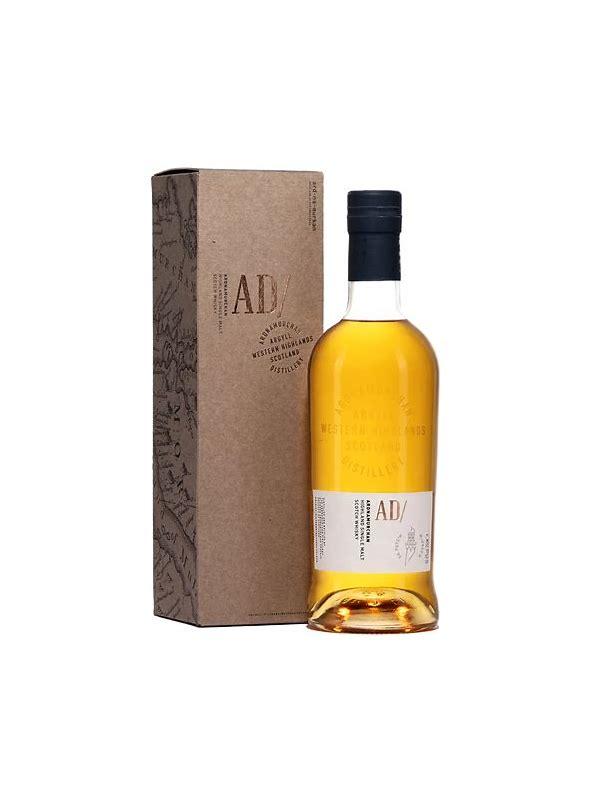 Ardnamurchan 2018 AD Limited