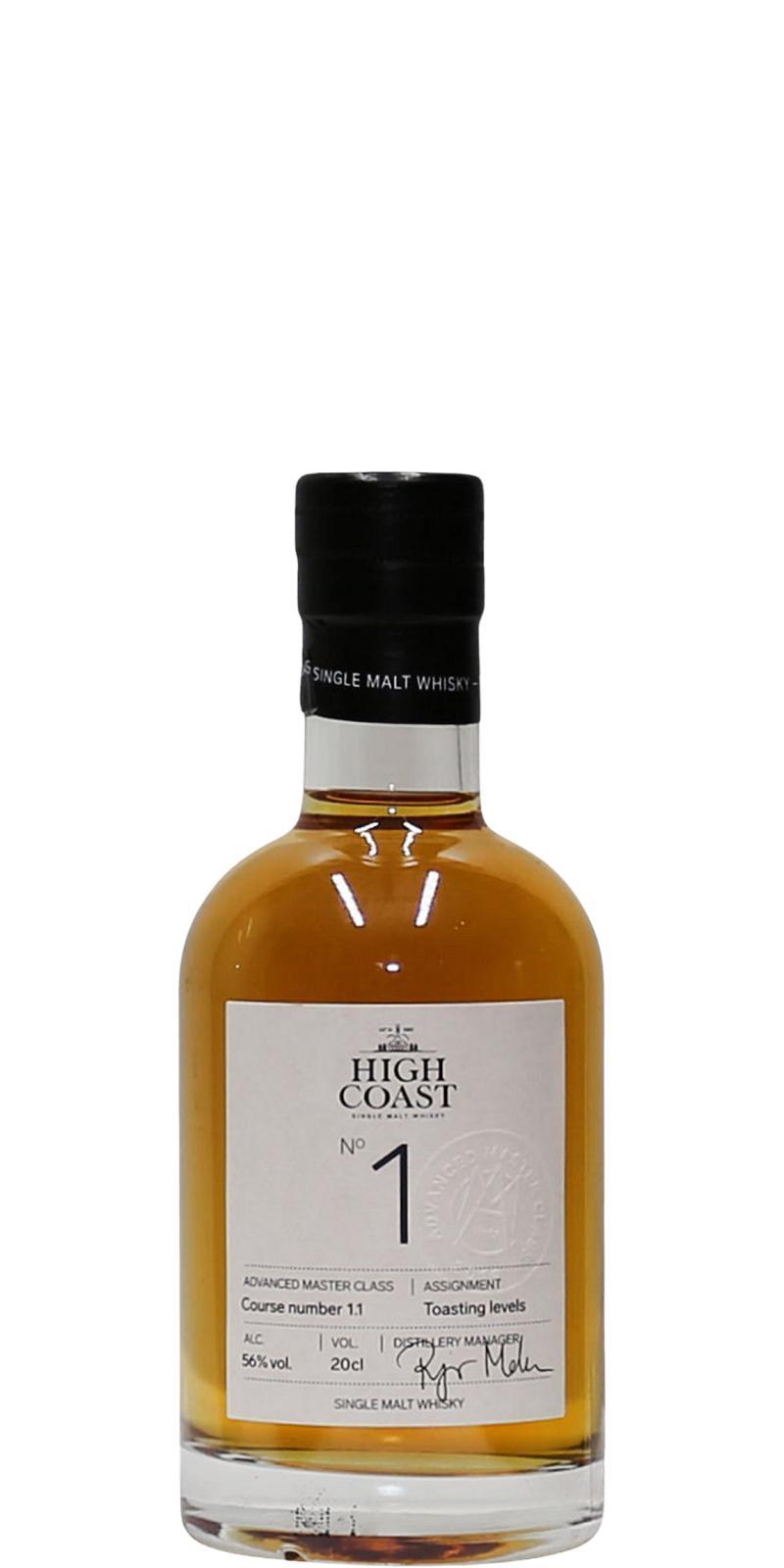 High Coast Advanced Master Class 2019  Course 1:1 - No 1