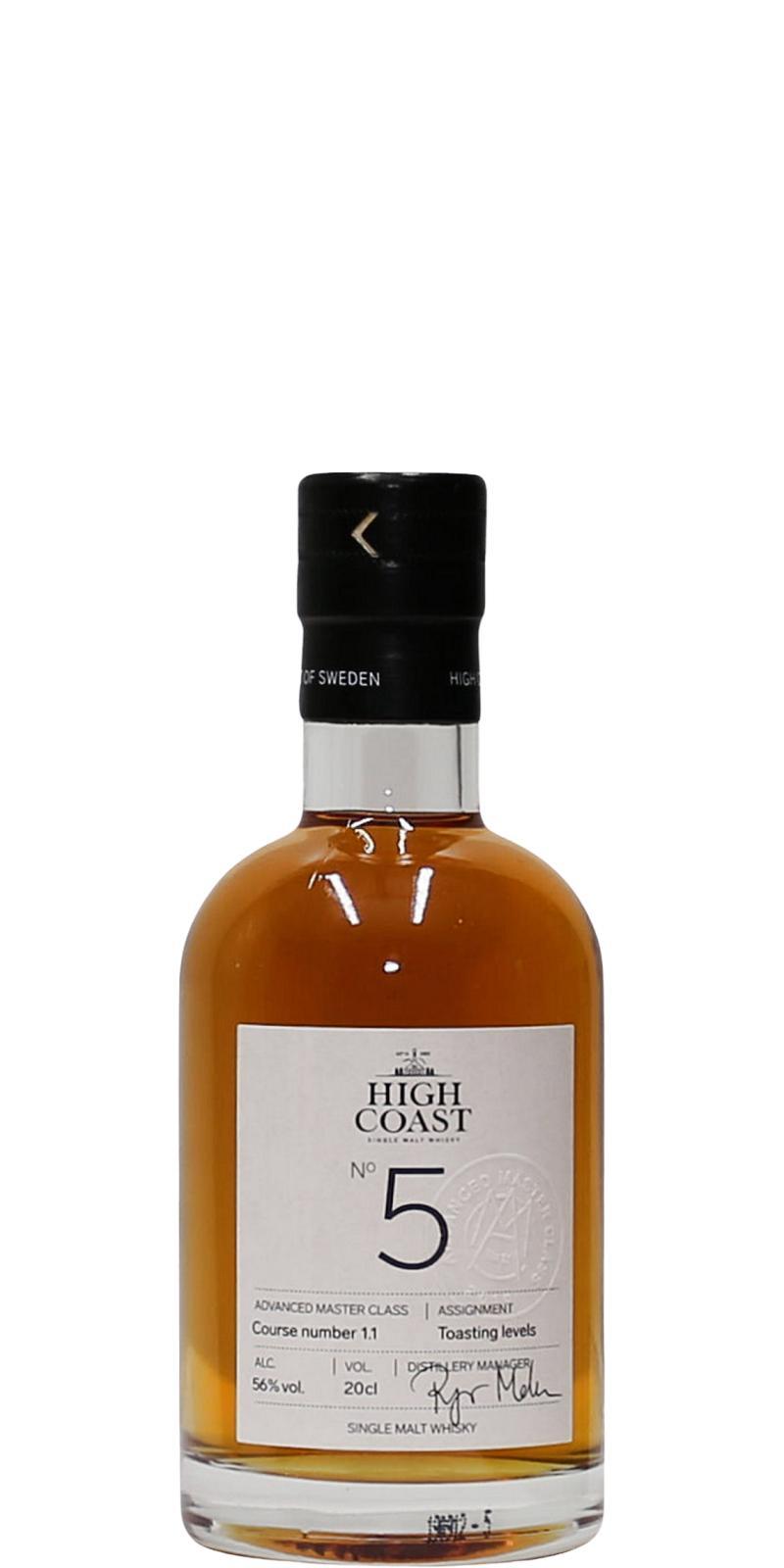 High Coast Advanced Master Class 2019  Course 1:1 - No 5