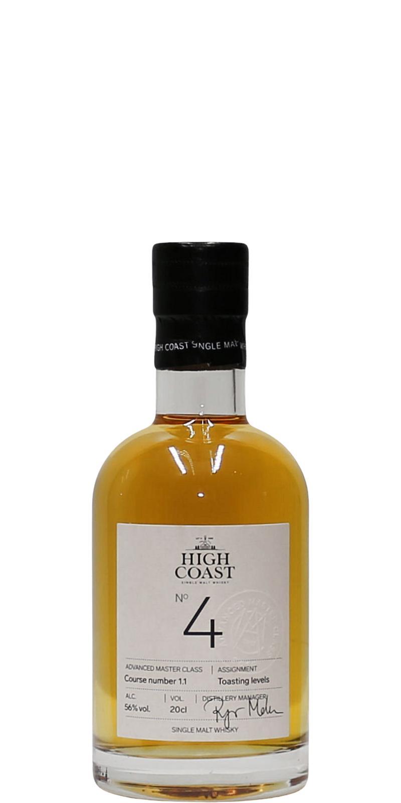 High Coast Advanced Master Class 2019  Course 1:1 - No 4