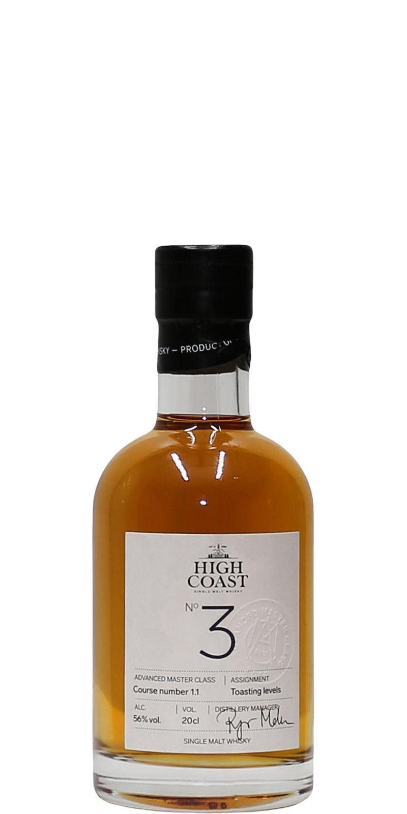 High Coast Advanced Master Class 2019  Course 1:1 - No 3