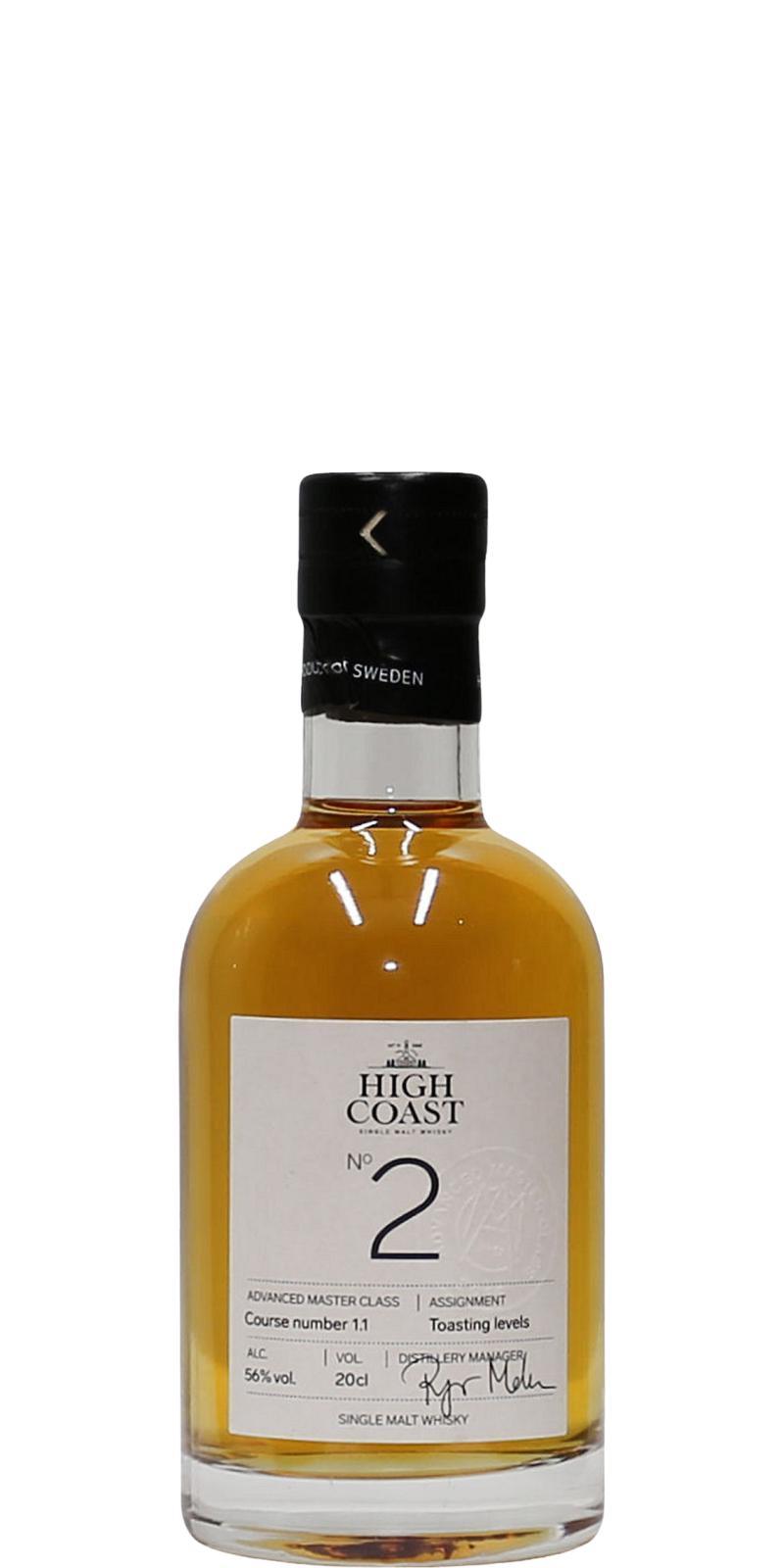 High Coast Advanced Master Class 2019  Course 1:1 - No 2