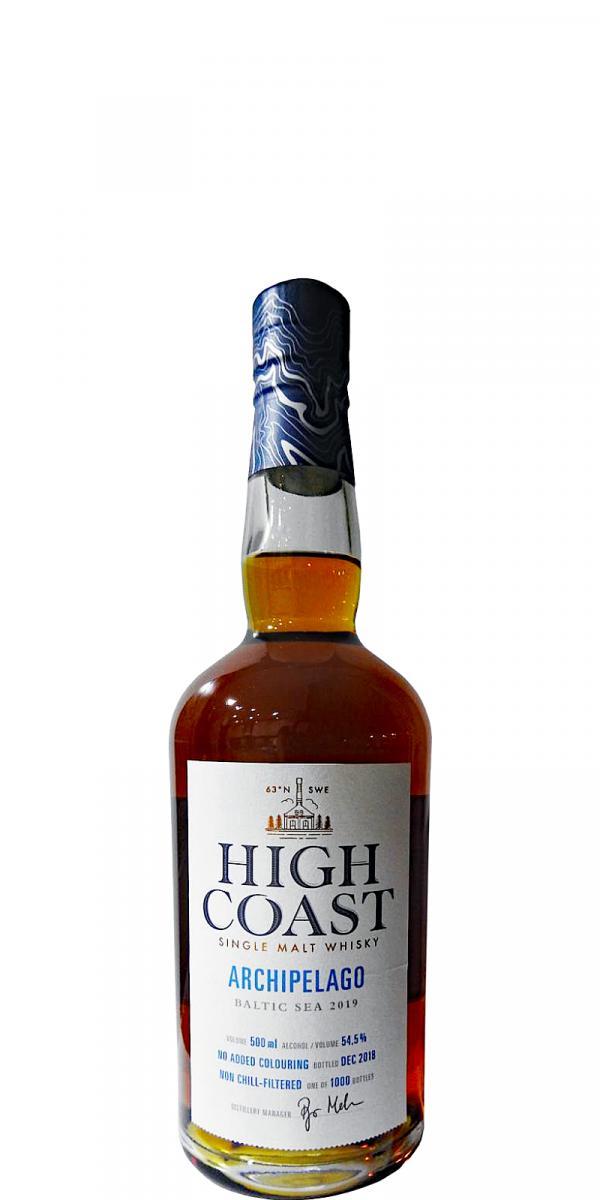 High Coast Archipelago - Baltic Sea 2019