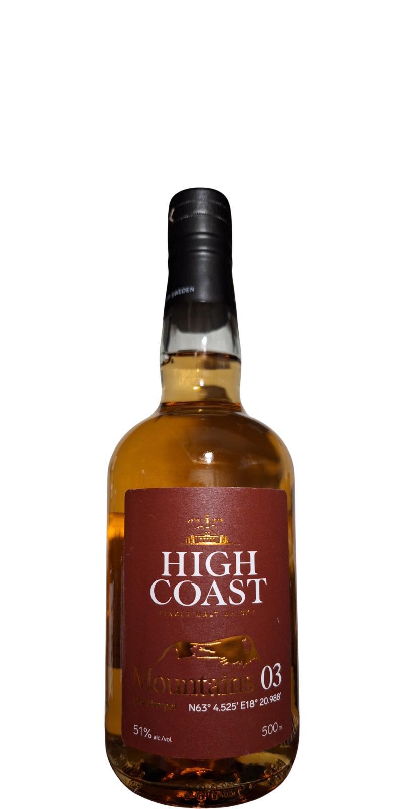 High Coast Mountains 03  Skuleberget